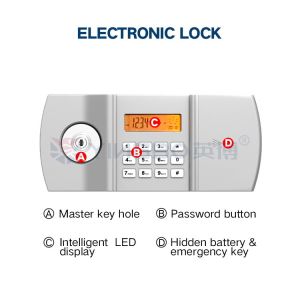 Solid Steel Security Small Money Safe Box Fireproof