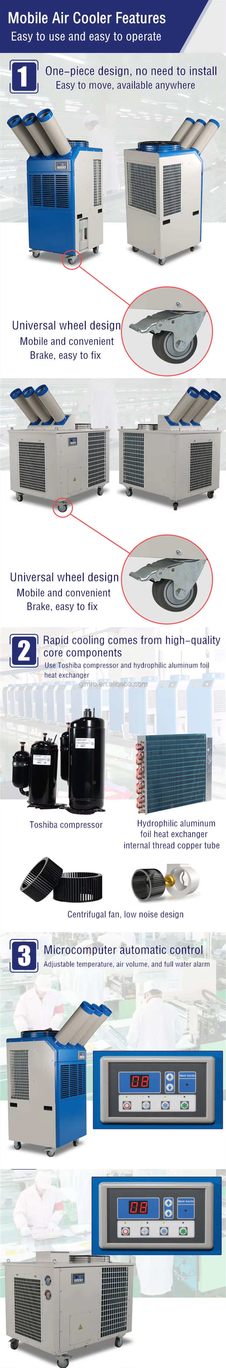 Air Conditioning Unit Plant Workshop Post Local Compressor Cooling