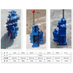 35SFRE-MO40B-H3 Manual Directional Proporional Flow Control Valve
