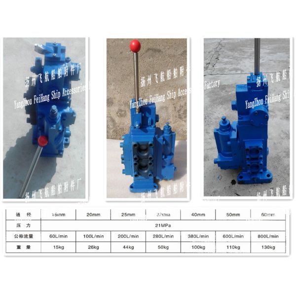 Quality FeiHang 35sfre - mo50-H3 Manual Directional Proporional Flow Control Valve wholesale