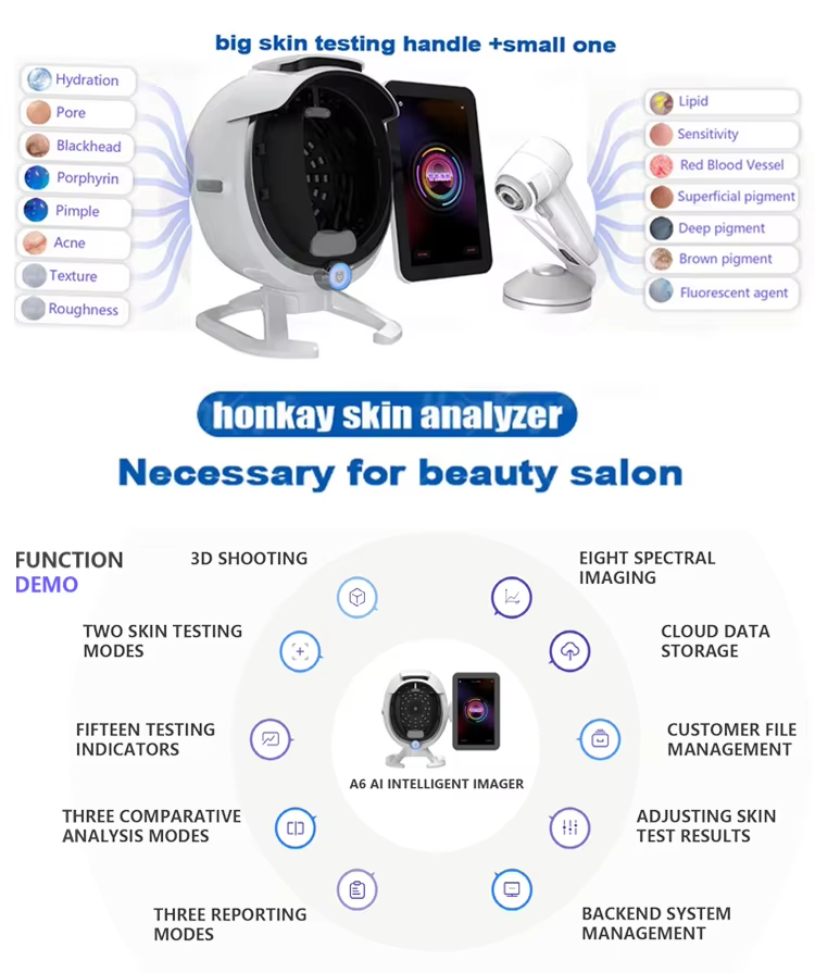 Intelligent 36 Million Pixel 8 Spectral Facial Scanner Skin Analyzer Machine