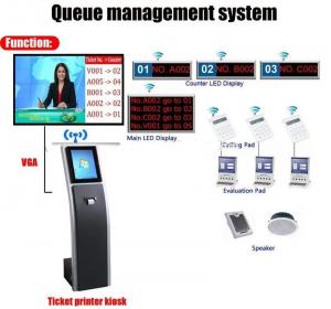 Cheap 17 Inch 19 Inch Queue Management Kiosk Self Service Software Free for sale
