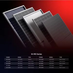 Longi Solar Lr5-54htb 430w 435w 440w 450w All Black Solar Panel 25- 22.5%