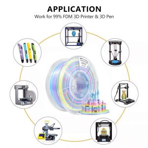 1.75mm Toughness Enhanced Silk Macaroon Rainbow PLA+ High Quality 3D Printer