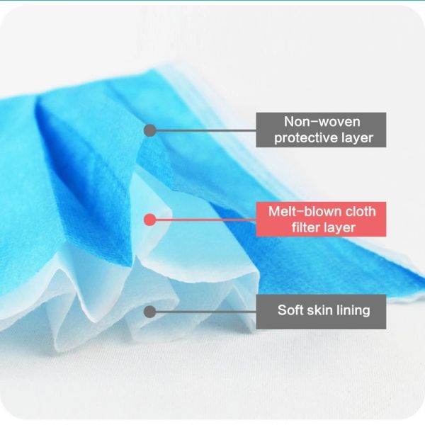 Facemask 3 Ply Earloop Masque Doctor Disposable Medical Dust Mouth Face Mask