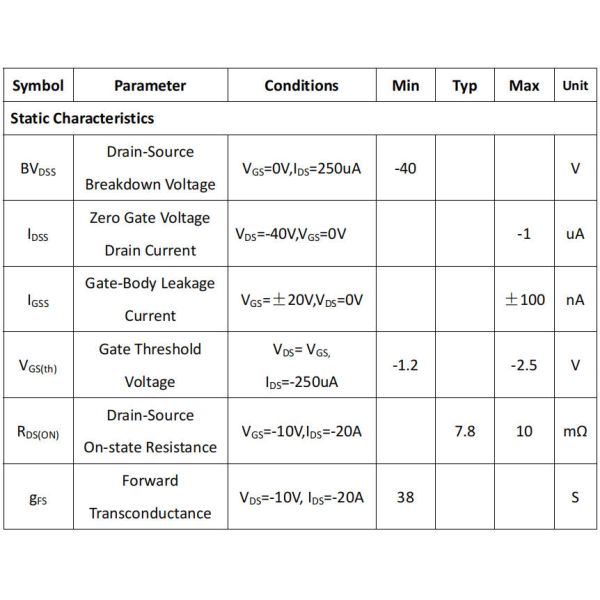 P Channel Enhancement Mode Power MOSFET JY4P7M For High Current Load