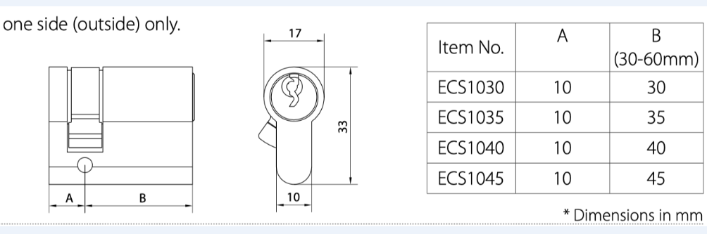 Single Euro Door Cylinder EN1634 Fire Tested Yale Keyway EN1303 Brush Nickel