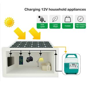 Multiple High Brightness Solar Power Lights Usb Output Type-C Fast Charging