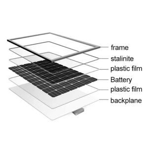 China 530W 540w Solar Panel 500W 520W Mono All Bl Ack Solar Panels on sale