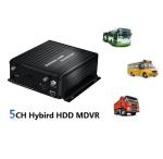 Direct Sell 4CH Mobile DVR with 4 Channel Car Camera and Function Build-in