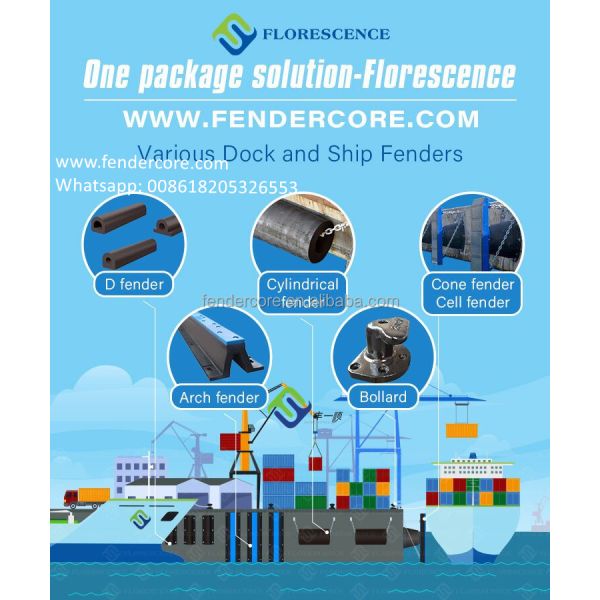 Floating Ship Rubber Airbag Marine Airbags For Ship Launching And Landing