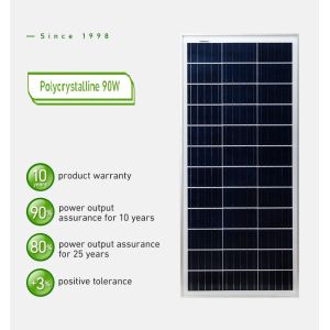 IEC Multifunctional Poly Solar Panel , 90W Solar Panels On Sheet Roof