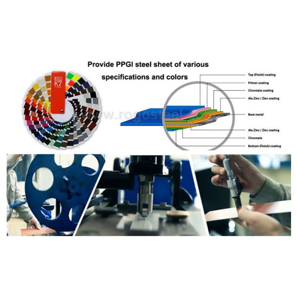High Strength Low Alloy Hot Dipped Galvanized Steel Strip SGS Certificate