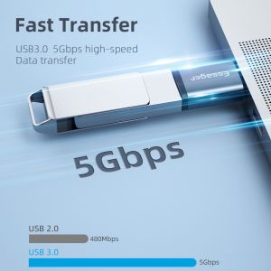 Essager USB 3.0 Type C OTG Adaptor 5Gbps Data Transfer