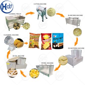 factory sale Small Scale semiauto Lays Potato Chips Fresh Frozen French Fries