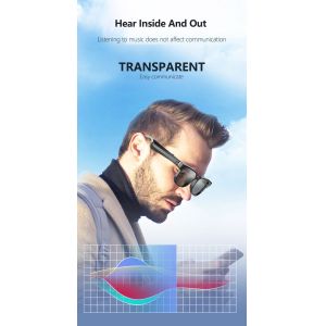 90mAh Capacity Bluetooth 5.1 Bluetooth Sunglasses With Music 4-6 Hour