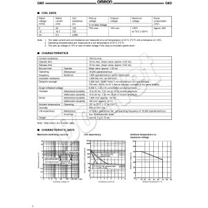 G6D-1A-ASI-12VDC Omron orignal new electromagnetic relay