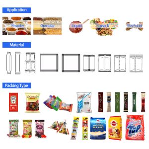 WL320 electric automatic vertical form fill seal vffs packing machine 100 bags