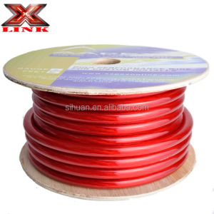 50mm2 35mm2 20mm2 16mm2 8mm2 OFC cca Power Wire Cable with and Standard