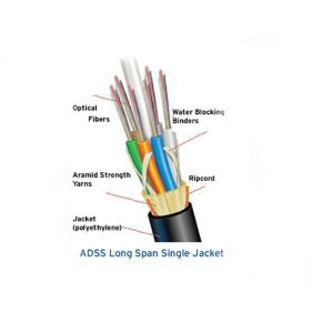 12 Core 24 Core Glass Fiber Optic Cable Hybrid Adss Aerial SM MM Under 110kv