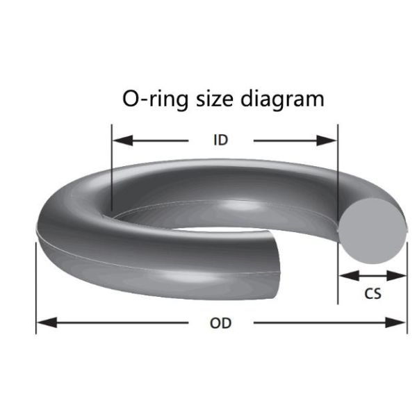 Hydraulic Maintenance Excavator O Ring Seal Kit Box C Type Oil Proof Machine Seal Ring Safety Protection
