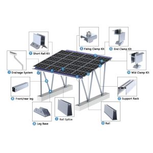 Double Row Solar Car Parking SS304 Carport Solar Mounting Structure Waterproof