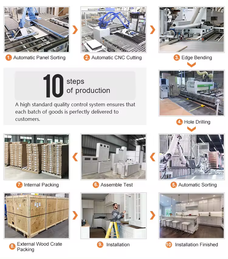 Self Assemble Wood Kitchen Furniture Waterproof Cupboard with Faucet Accessories