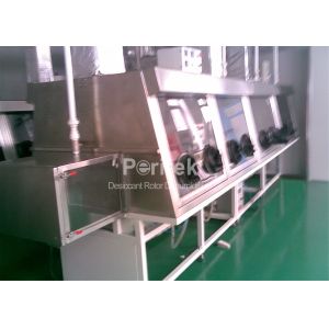 Desiccant Wheel Air Handling Units With Molecular Sieve Rotor