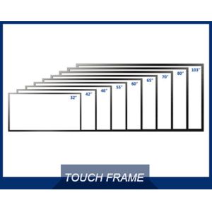 Facilitates User Choices Interactive Digital Whiteboard with Strong System
