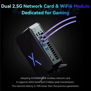 Fanless Ryzen R7 5800H Gaming Mini PC With DDR4 32G 3200MHz And Dual Ethernet