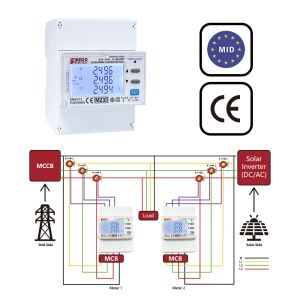 EM4371 MID Approved Energy Meter 3 Phase Power Analyzer 65A Modbus Intelligent