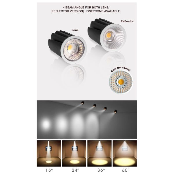 50mm MR16 Module 3000K LED IP65 / IP20 For Commercial Lighting