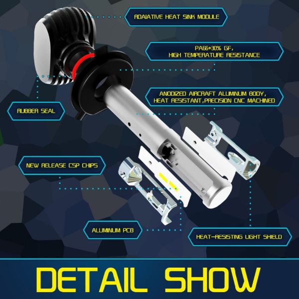 High Light Soul CSP LED Headlight Bulbs Fanless S1 H11 9005 Car light Bulbs