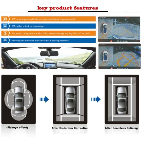 360 Degree Multi View Camera System 4 Way Video Recording And Playback