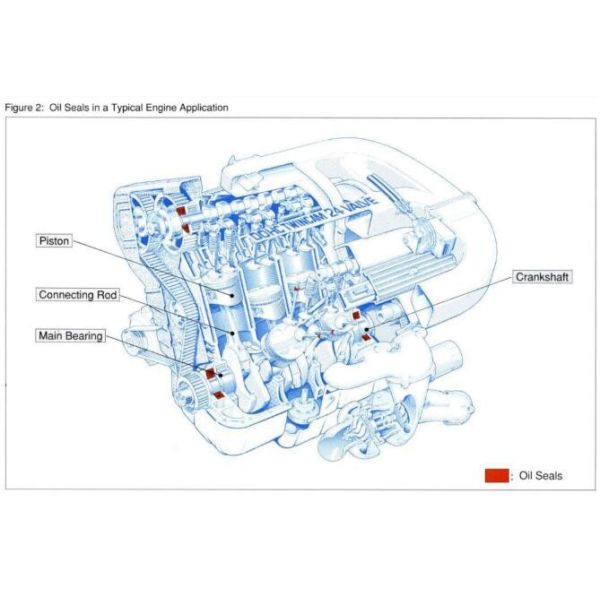 BP6374F Seal Oil For Piston Pump Fits HITACHI EX1200-5 EX1800-3