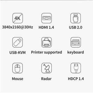 4K*2K 30Hz Video Transmission at Its Best with HDMI Fiber Extender DC12V Power