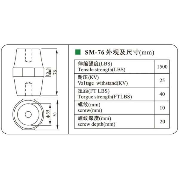 zhejiang SM76 M10 drum insulators for electric fence low voltage