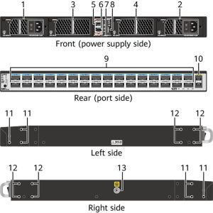 High Load Servers CE8850-32cq-Ei CE8850-Ei-B-B0a Ethernet Switches for Data