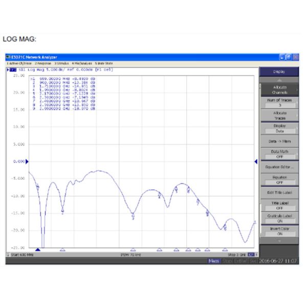 High Gain Omni Wifi Antenna Outdoor White Color Good Mechanical Properties