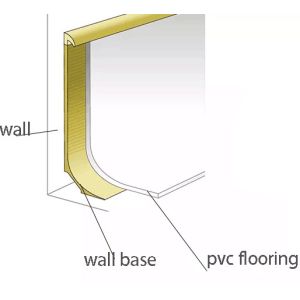 Customized Color Flexible Skirting Board Tiles PVC Plastic Baseboard 1.8mm