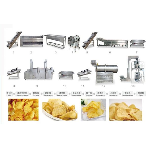 High Effective Small Potato Chips Making Machine / Electric Potato Chip Cutter