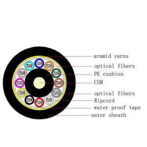 China ADSS Single Mode 144 Core Aerial G652D Fiber Optical Cable on sale