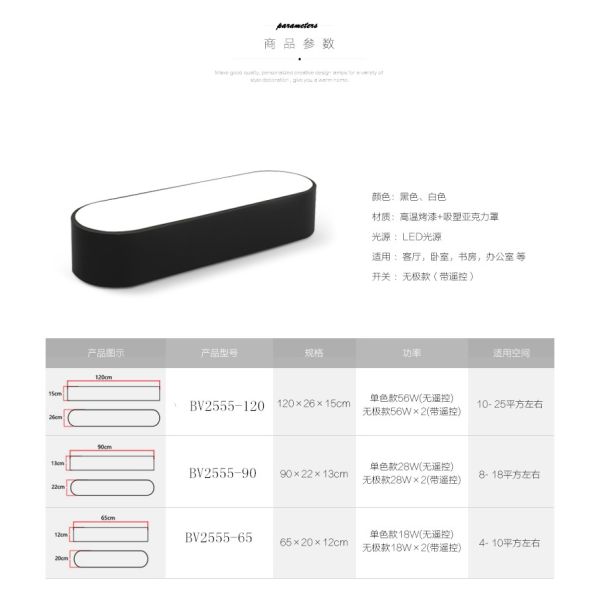 Irregular Geometric Design LED Mount Light Home Lighting Ceiling Lamp Lights