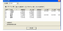 Longmen Automatic Image Measuring Instrument