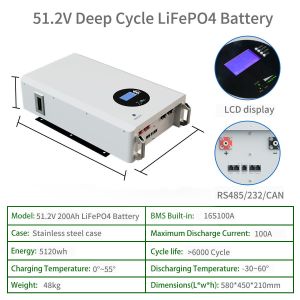 Certificated Solar Lithium Battery 200ah 48V/51.2V100ah with Rack and Wall