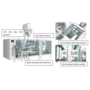 Agricultural Chemical DGD-280AJ Single Heasd Fully Automatic Horizontal Bagging