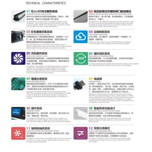 Powerful Software Platform Operation High Precision Ore Optical Sorting Machine