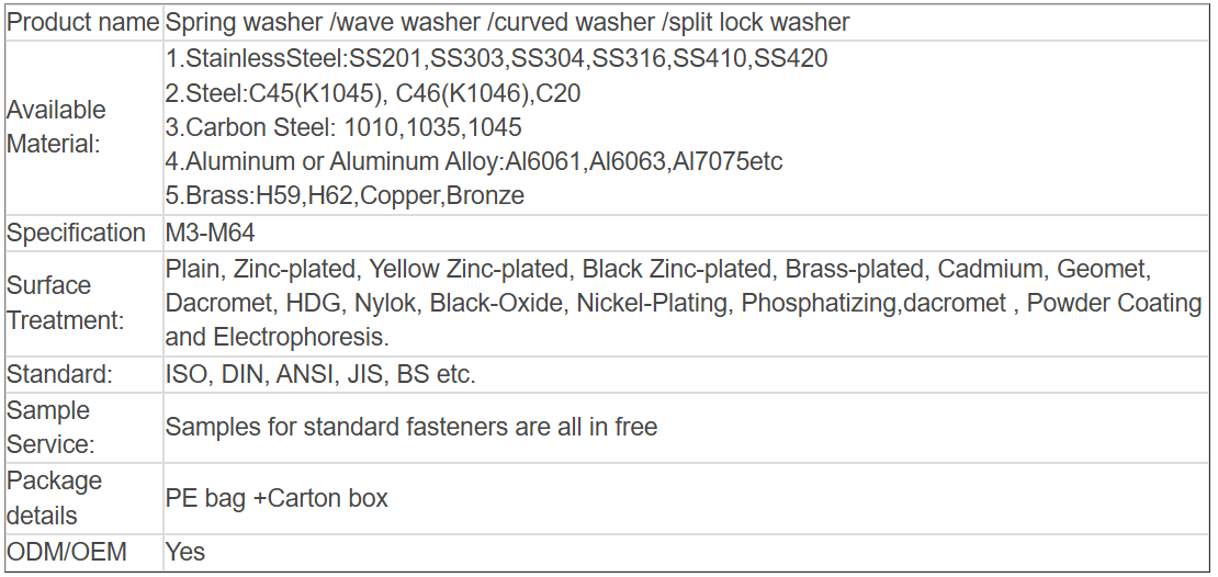 Spring washer /wave washer /curved washer /split lock washer