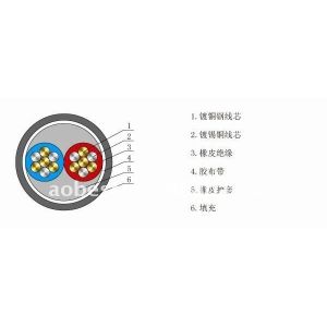 China 2 Core H05RN-F Low Voltage Power Cable Copper Conductor Rubber Insulated