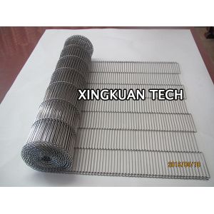 Stainless Steel 201 304 316 Flat Flex Belt For The Changing Parts On Conveyor